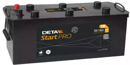 Battery for AUDI SUPER 90 - List of the Best Car Batteries for AUDI